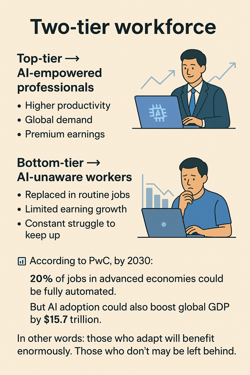 Two-tier workforce-with-AI-empowerment